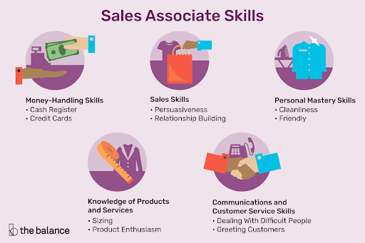 What Skills Do You Need To Be A Sales Associate